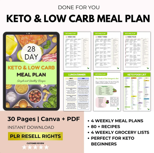 The Ultimate Keto and Low Carb Meal Plan