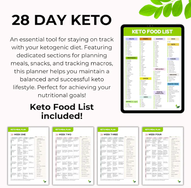 The Ultimate Keto and Low Carb Meal Plan