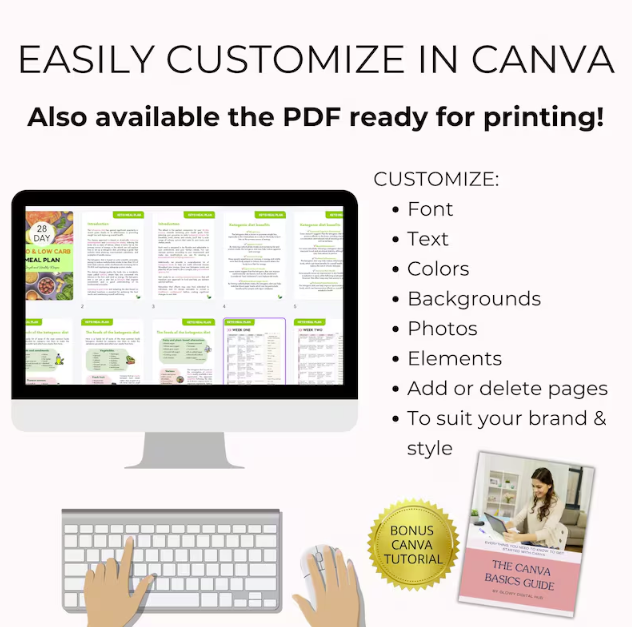 The Ultimate Keto and Low Carb Meal Plan