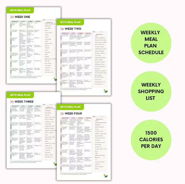 The Ultimate Keto and Low Carb Meal Plan